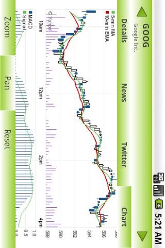 Imagen 2 para Stock Watcher