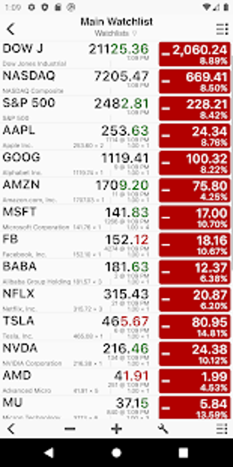 Imagen 1 para Stock Master: Investing S…