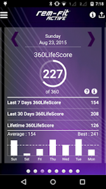 Image 2 for REM-Fit Active