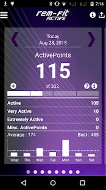 Image 1 for REM-Fit Active