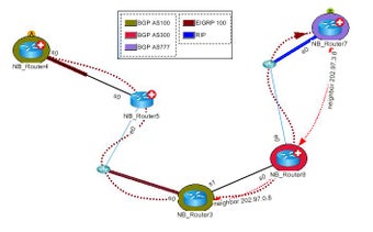 Imagen 0 para NetBrain Workstation Pers…