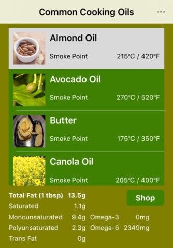 Image 0 for Know Your Cooking Oil