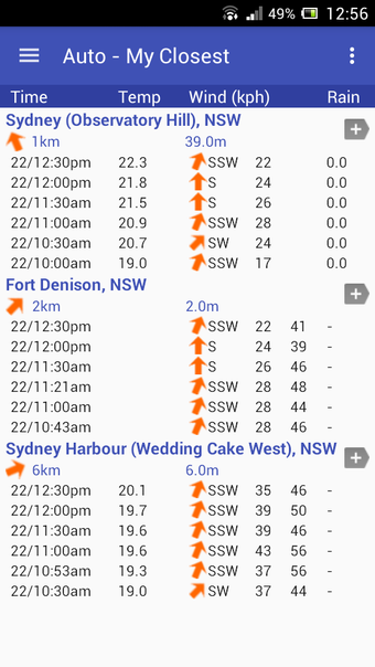 Image 0 for Weather Views Australia