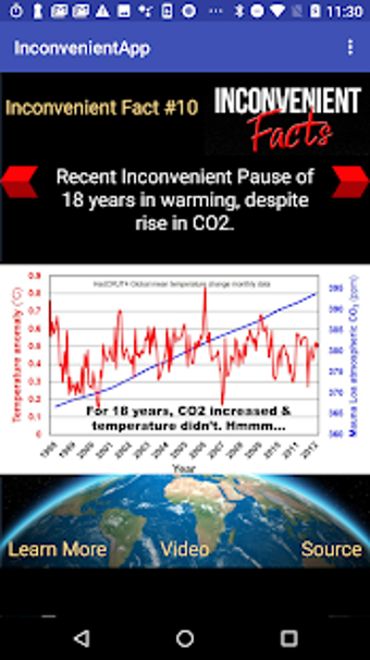 Image 0 for Inconvenient Facts