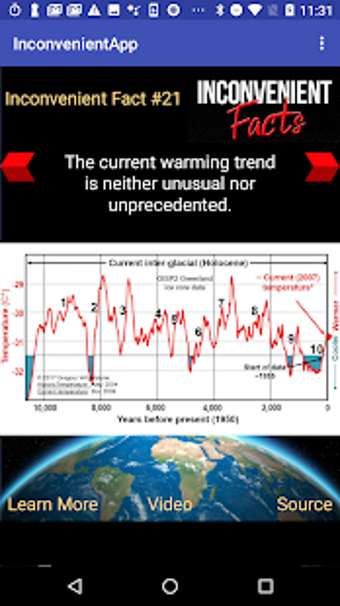 Image 1 for Inconvenient Facts