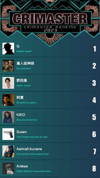 Imagen 0 para Crimaster侦探联盟