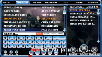 Image 0 for LangitKTV