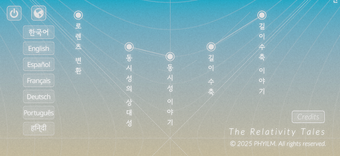 Image 0 for The Relativity Tales