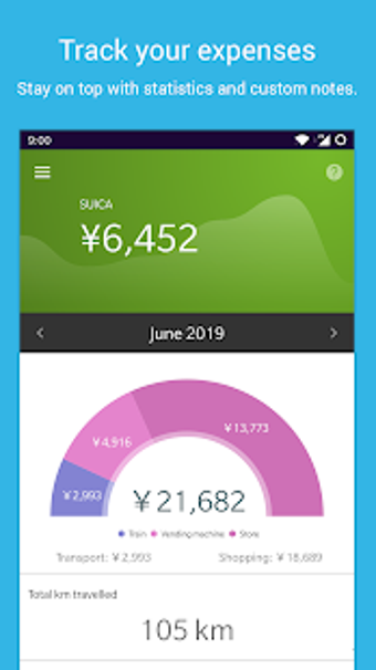 Image 2 for Suica and IC Card reader …