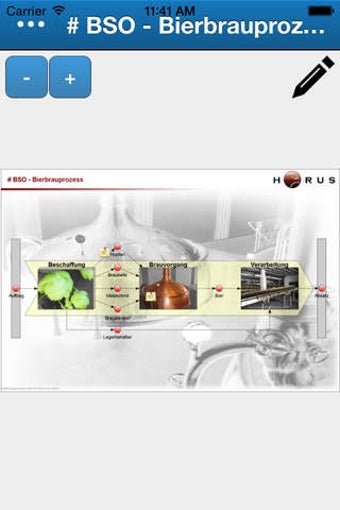 Image 0 for Horus Knowledge Explorer
