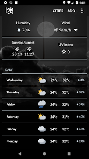 Imagen 1 para Malaysia Weather