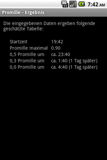 Image 0 for Promille