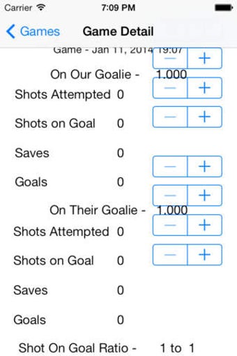 Image 0 for Goalie Mom