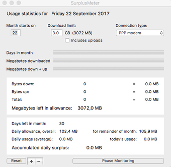 Image 0 for SurplusMeter