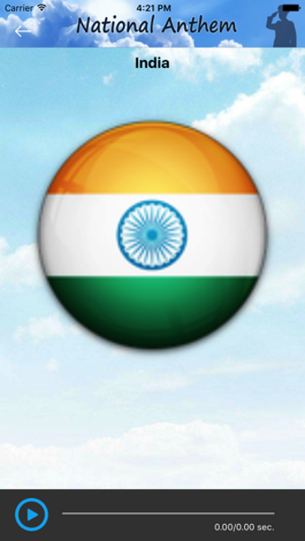 Image 1 for National Anthem