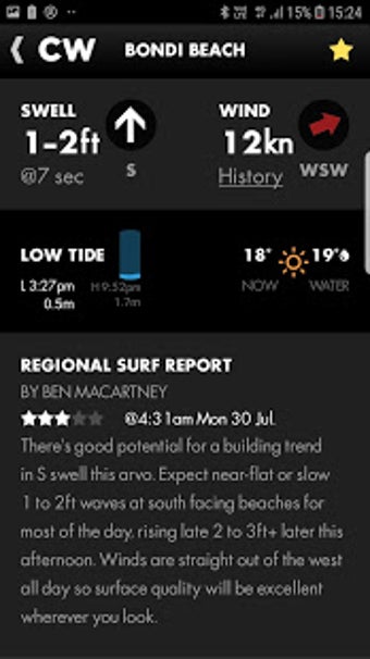 Image 0 for Coastalwatch Surf Check