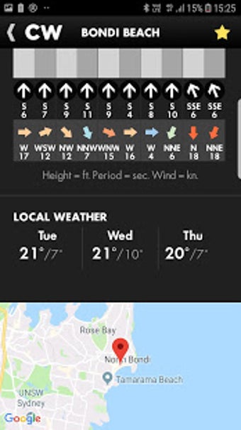 Image 2 for Coastalwatch Surf Check