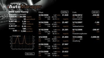 Imagen 0 para AutoManager for Windows 8