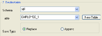 Image 0 for AccessToOracle