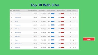 Imagen 1 para Important WWW for Windows…