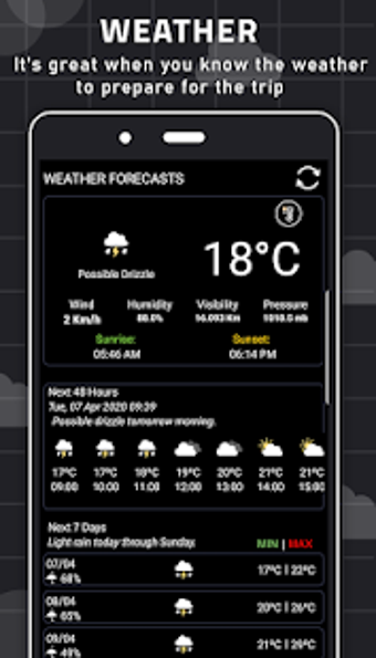 Image 1 for Digital Compass for Andro…