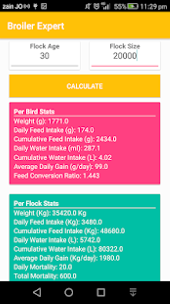 Image 1 for Broiler Expert