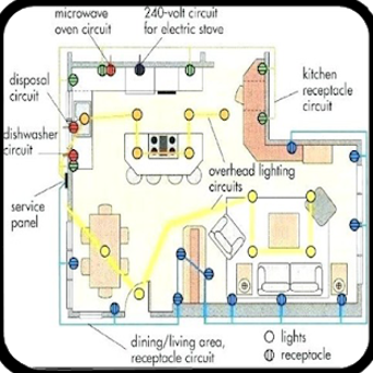 Image 2 for Electrical House Wiring D…