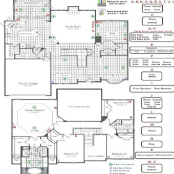 Image 3 for Electrical House Wiring D…