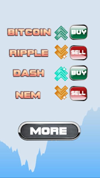 Image 0 for Trading Signals