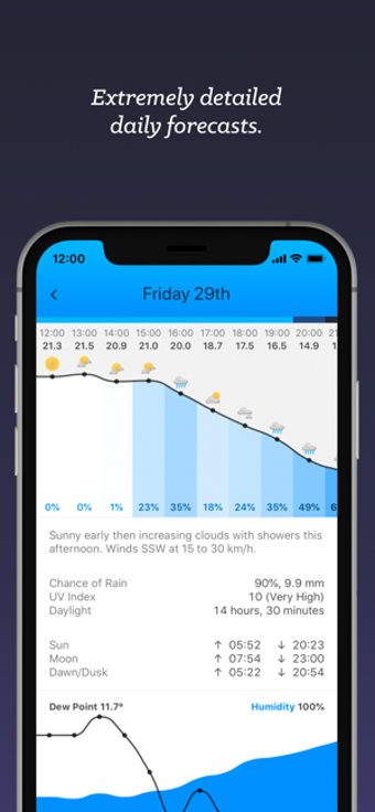 Imagen 0 para Snowflake Weather