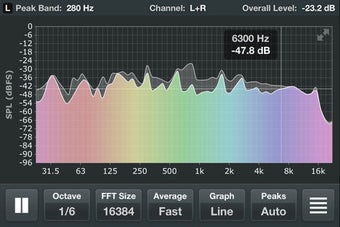 Image 1 for Spectrum Analyzer - Real …