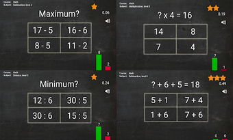 Imagen 0 para Math Game Four Operations