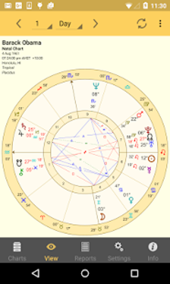 Image 1 for Astro Gold