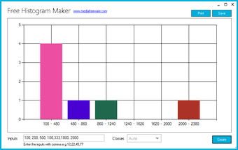 Imagen 0 para Free Histogram Maker
