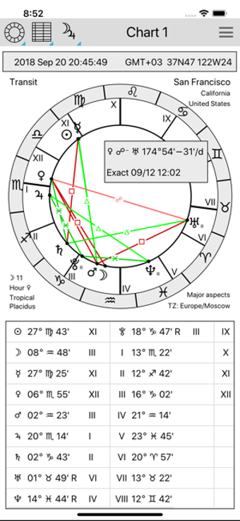 Image 1 for AstroVizor
