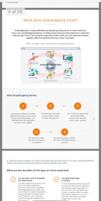 Image 0 for Dropshipping Suppliers Gu…