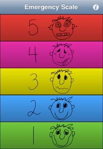 Image 0 for Autism 5-Point Scale EP