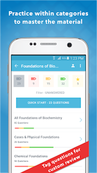Imagen 0 para Biochemistry Mastery