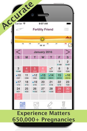 Image 0 for Fertility Friend FF Track…