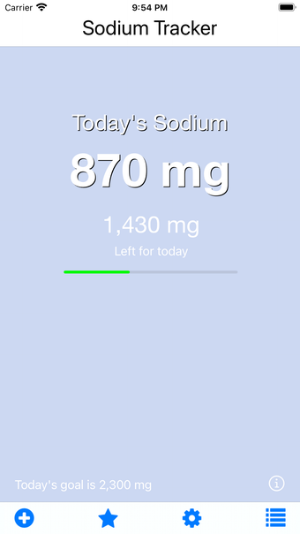 Image 0 for Sodium Tracker