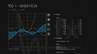 Imagen 0 para Function Plotter for Wind…