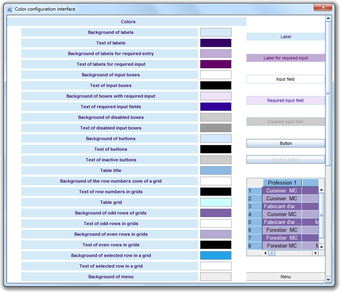 Image 9 for Isydata