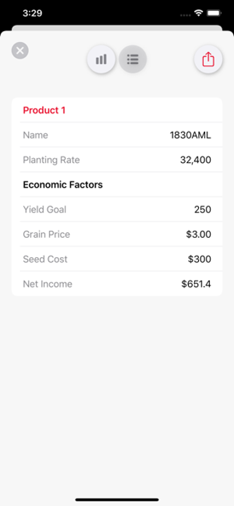Image 2 for Mycogen Seeds