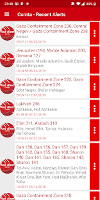 Imagen 1 para Red Alert - Cumta