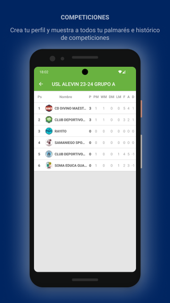 Image 0 for Competiciones USL