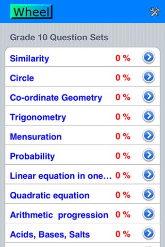 Image 0 for Grade 10 Math & Science