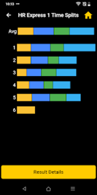 Image 3 for Cat Cycle Timer