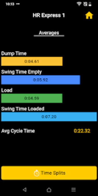 Image 1 for Cat Cycle Timer