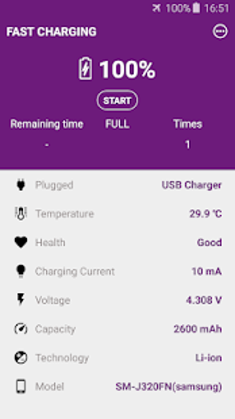 Imagen 0 para super fast charger 2020 -…