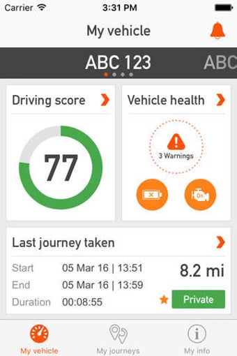 Image 0 for RAC Telematics